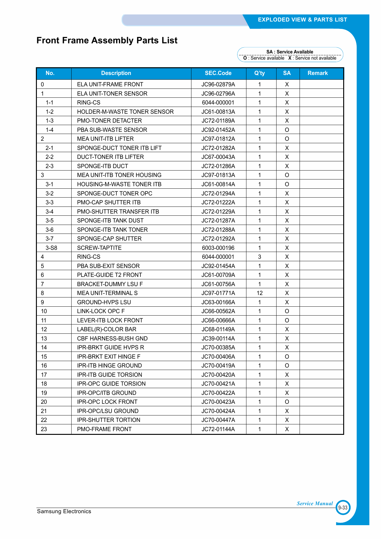 Samsung Color-Laser-Printer CLP-550 Parts Manual-5